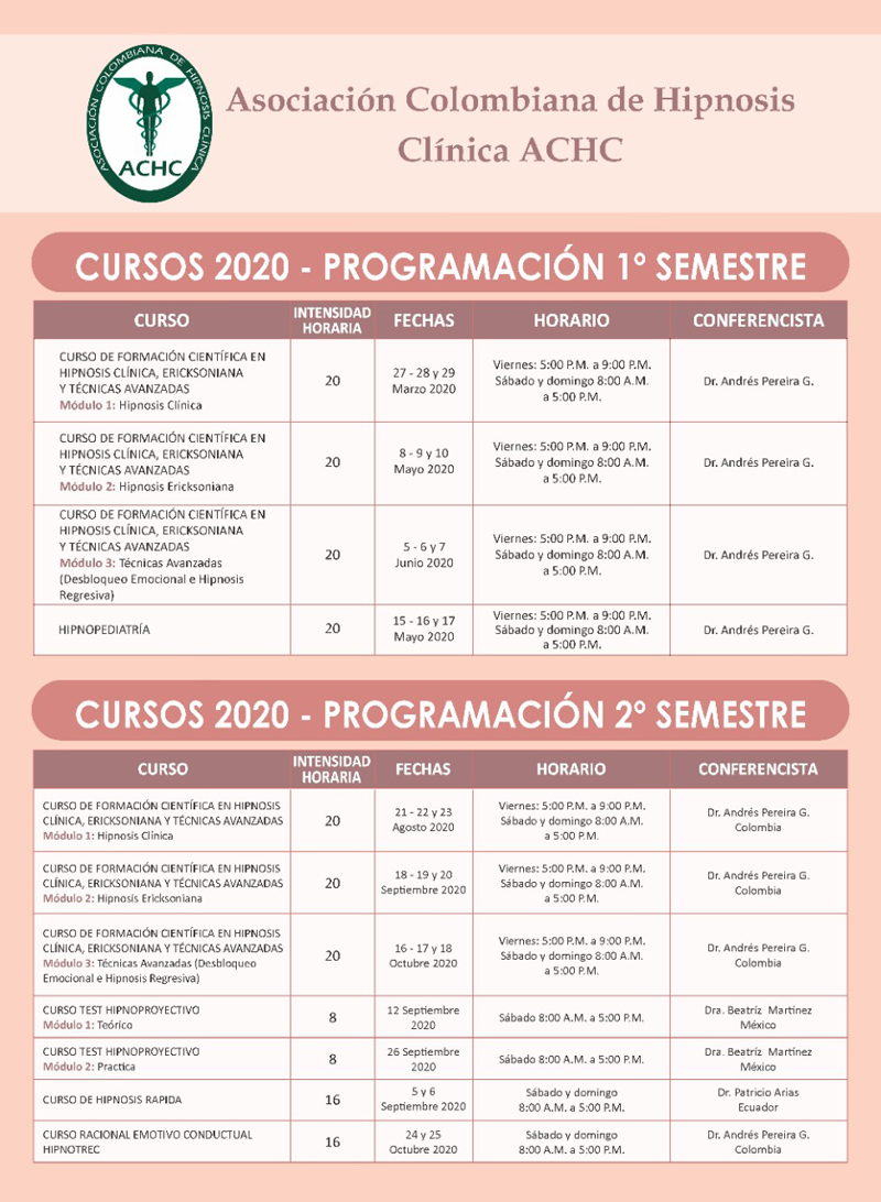 ACHC Cronograma actividades 2020 2